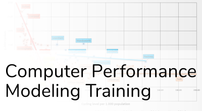 Computer Performance Modeling Training