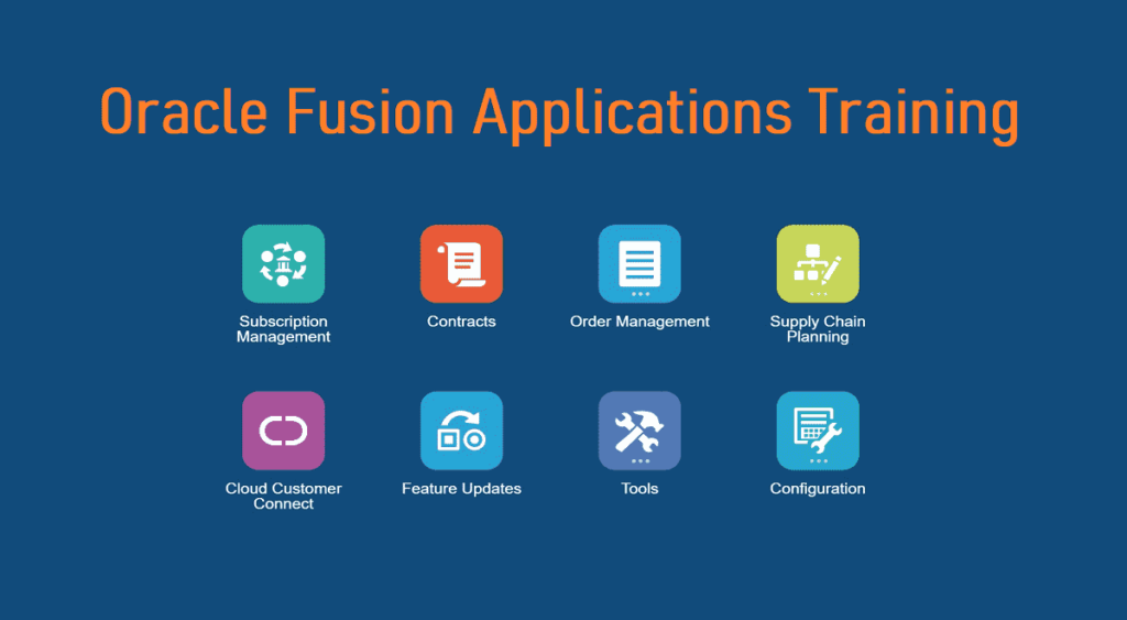 Oracle Fusion Applications Training